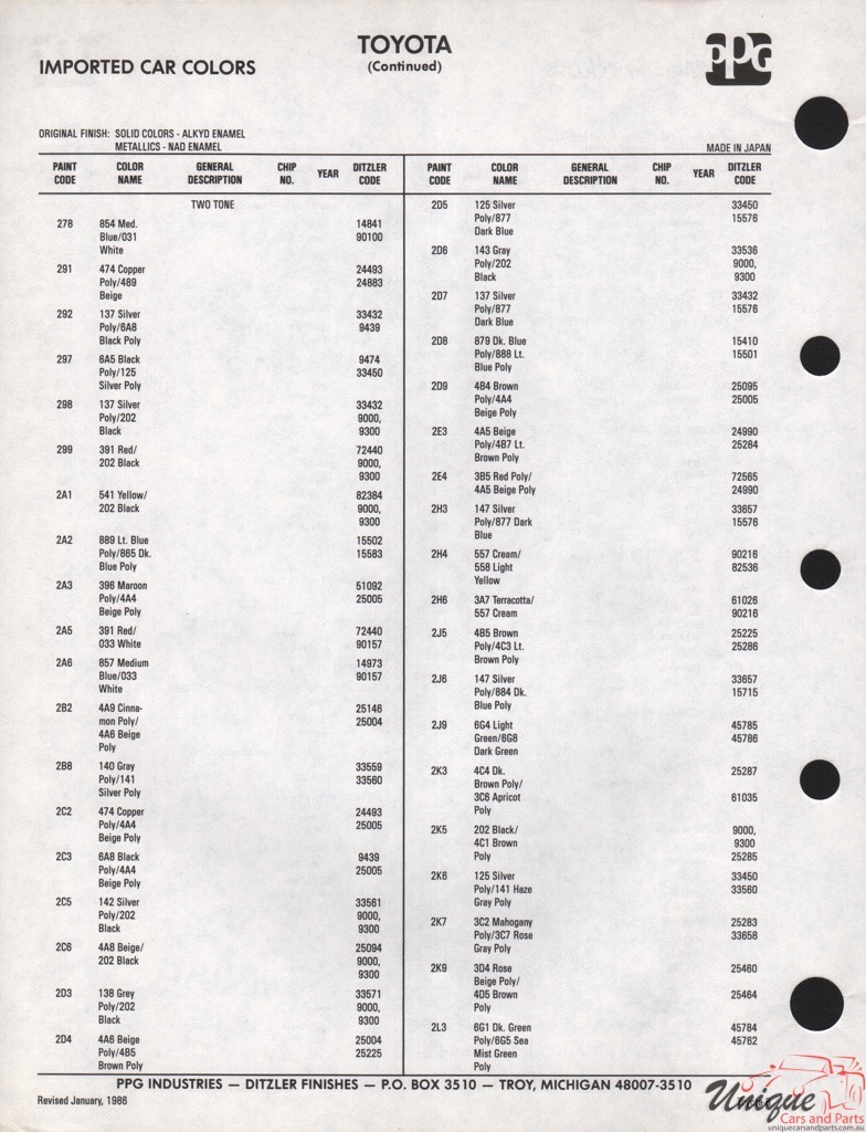 1986 Toyota Paint Charts PPG 4